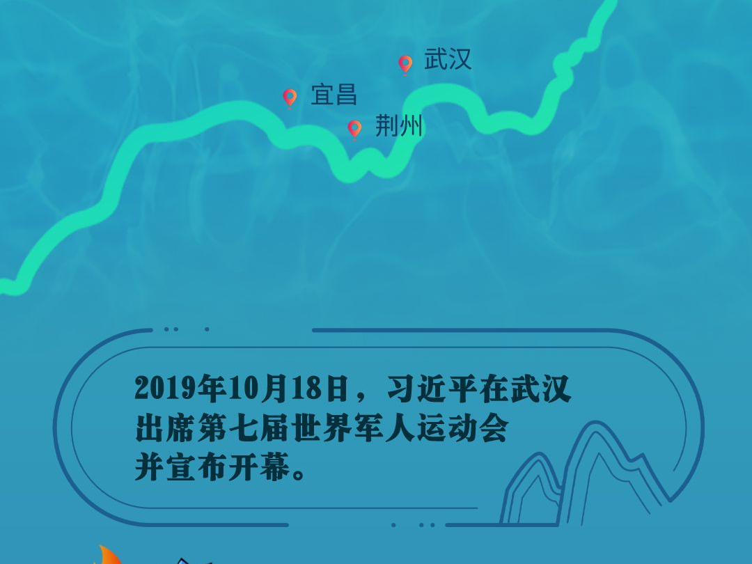 54321，沿着总书记的足迹出发！