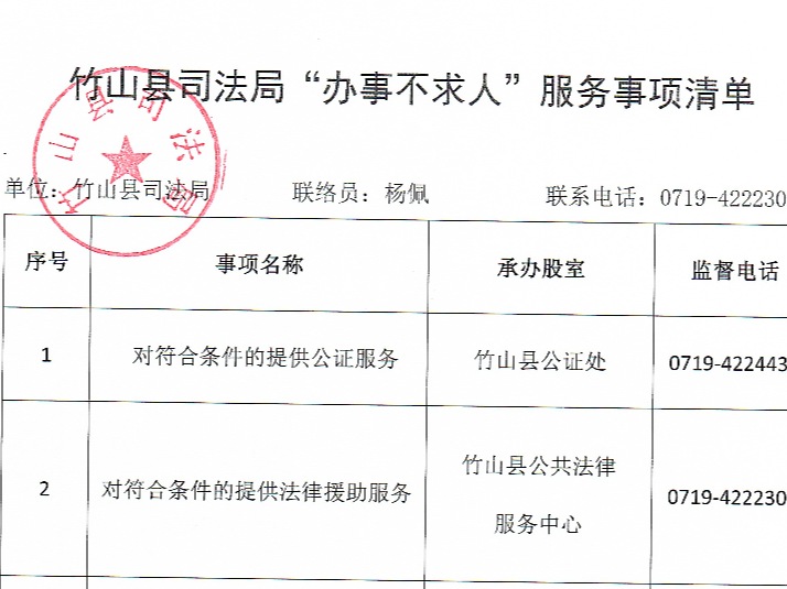 竹山县司法局“办事不求人”服务事项清单