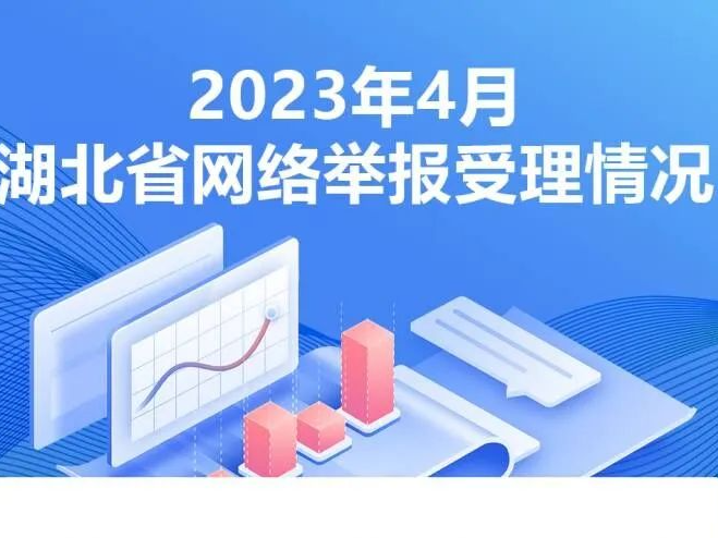 2023年4月湖北省网络举报受理情况