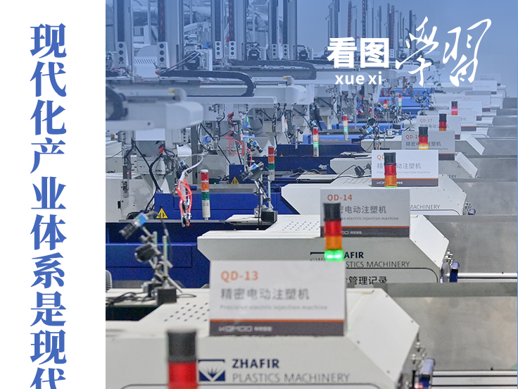 看图学习丨加快建设以实体经济为支撑的现代化产业体系