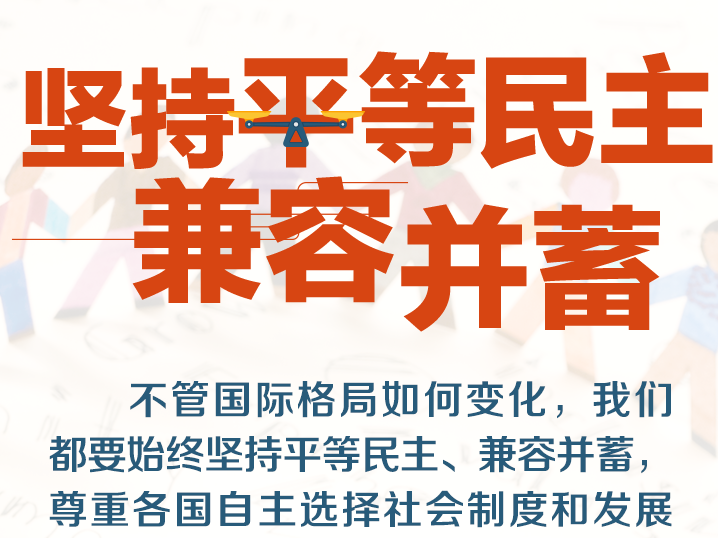 跟着习主席看世界｜共同倡导尊重世界文明多样性