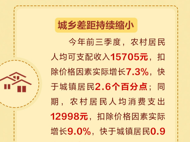 时习之丨做好2024年“三农”工作 习近平作出重要部署