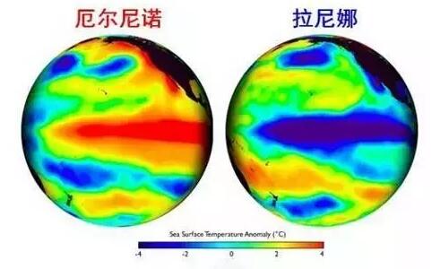 拉尼娜事件影响今冬我国海洋环境海浪海冰灾害须提早防备