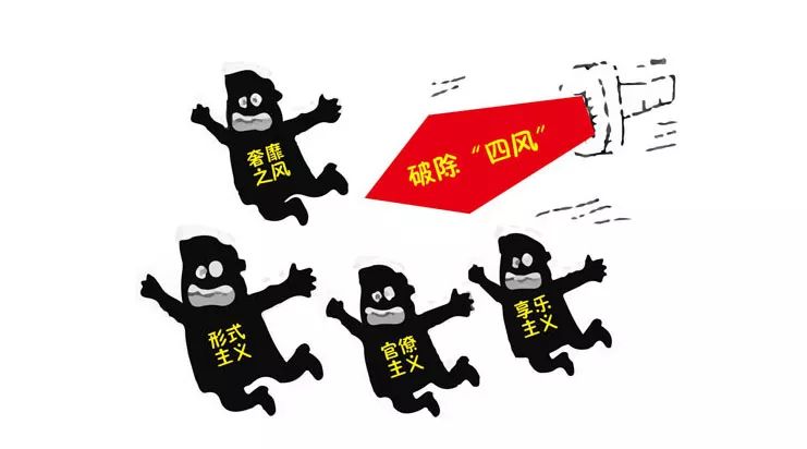 地毯式检查发现线索41条