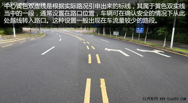 实线虚线傻傻分不清这些标线你都认识吗