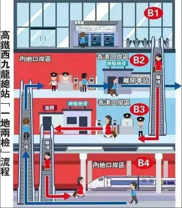 激动吗下个月荆州人可以坐动车到香港了