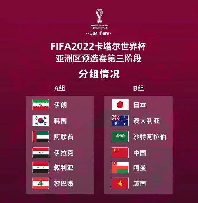 2022世界杯预选赛亚洲区12强赛抽签结果国足遇日本澳大利亚与沙特越南