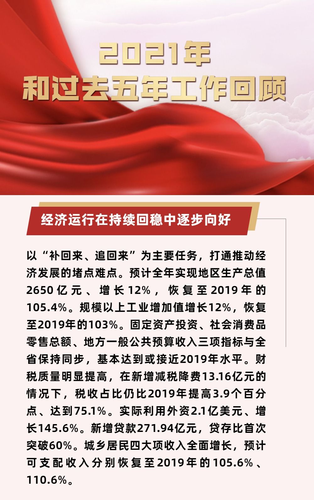 2021年和过去五年工作回顾丨经济运行在持续回稳中逐步向好