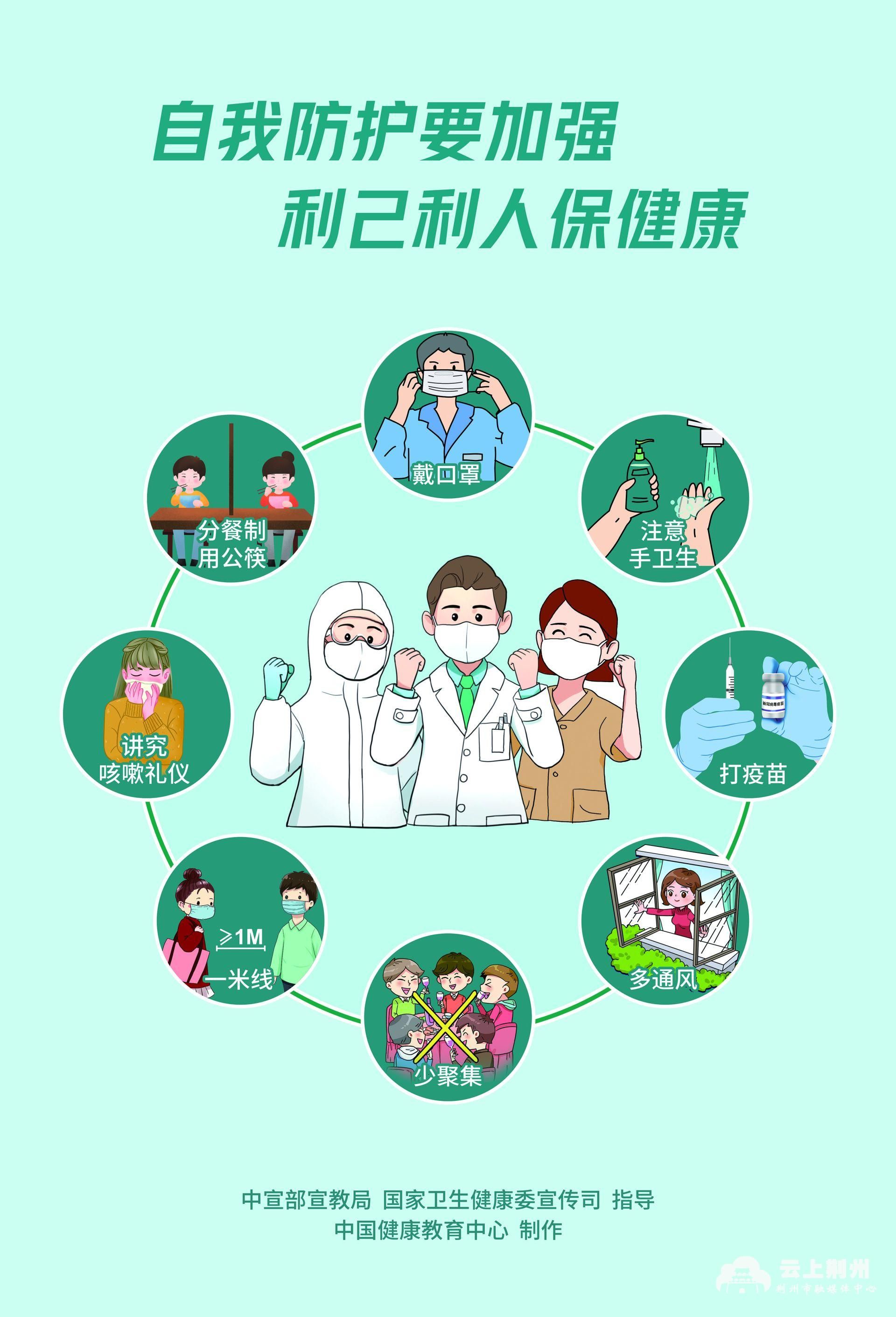 疫情防控荆州3月排查登记来返荆人员105960人