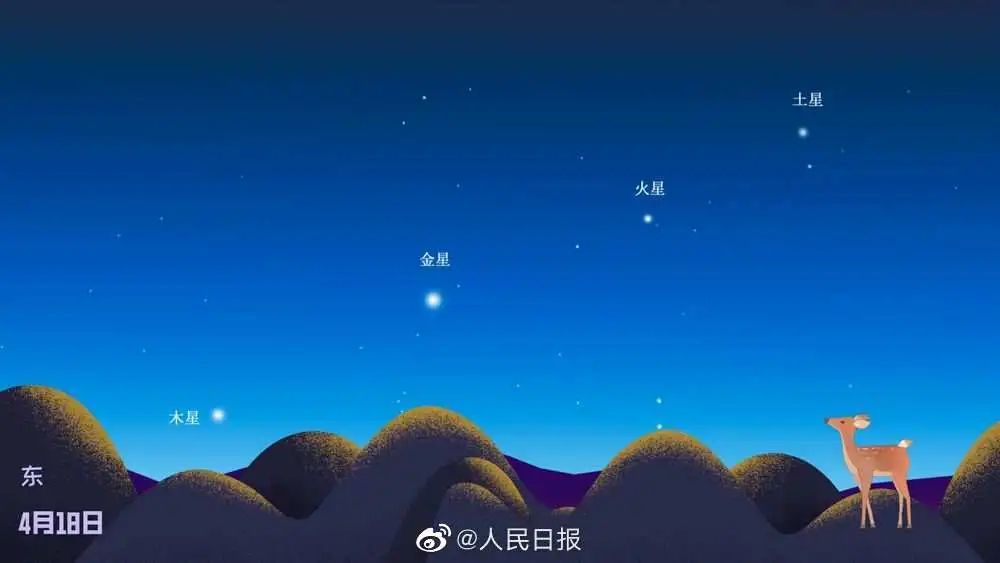 4月17日早安荆州丨连晴升温下周直冲30近日开展严查这种行为