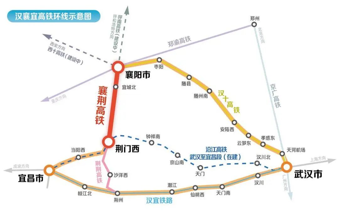 汉襄宜高铁环线示意图。段雨欣 制图