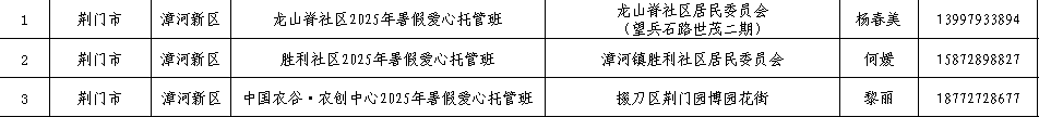 漳河新区3.png