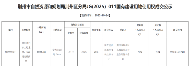 正在上传...