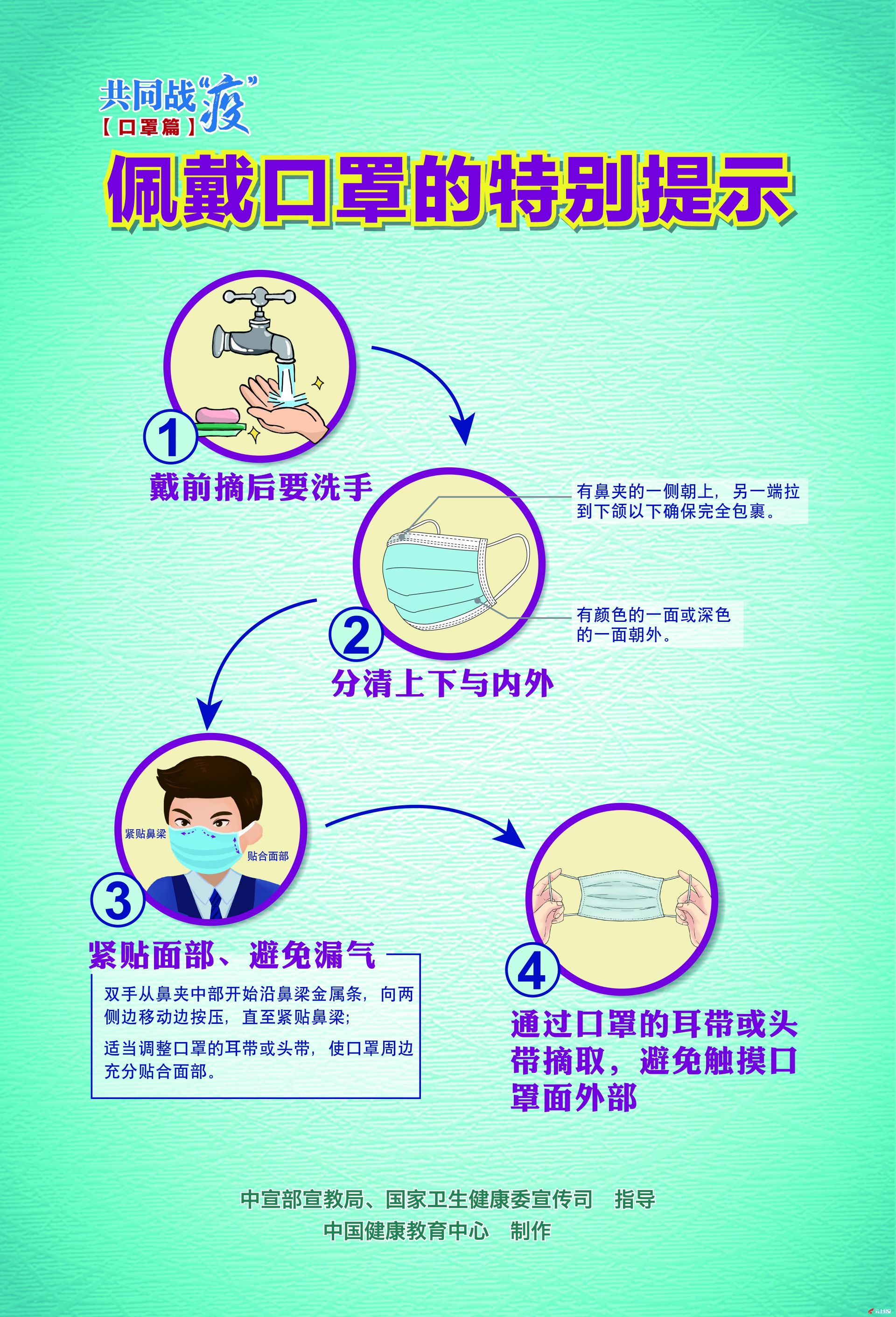 佩戴口罩的特别提示_云上公安