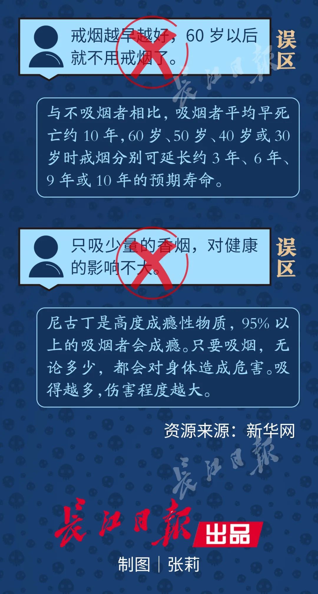 吸二手菸三手煙更可怕世界無煙日家有小孩的趕緊看看