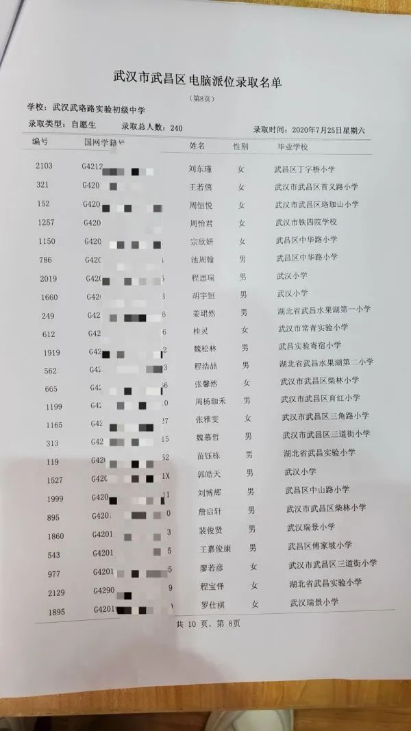 汉阳区武汉第三寄宿中学江岸区武汉二中广雅中学江岸区武汉六中上智