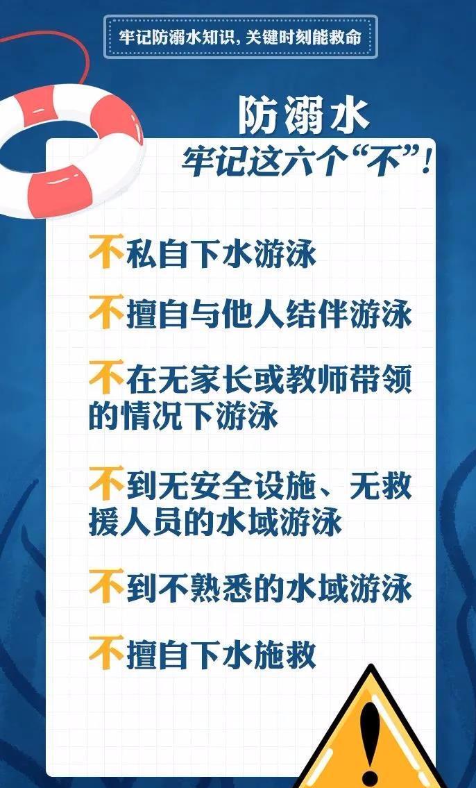 防溺水一課請儘快補上