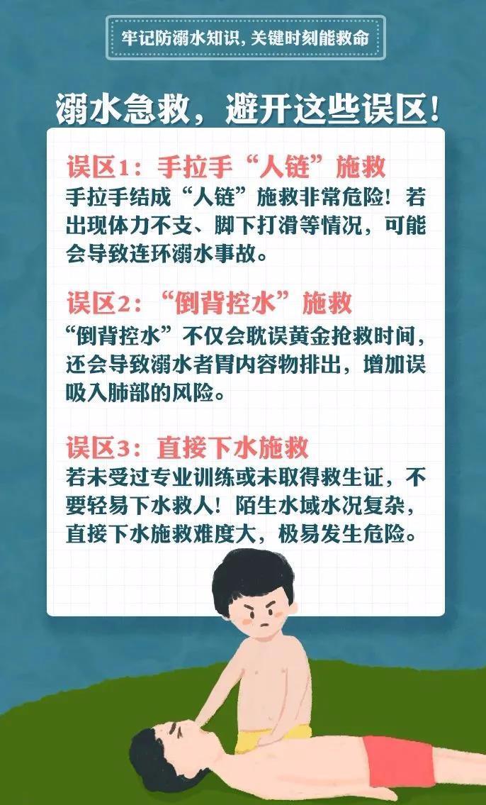 這首防溺水口訣一定要記牢——同伴落水我不怕,立即報警打電話;遇到