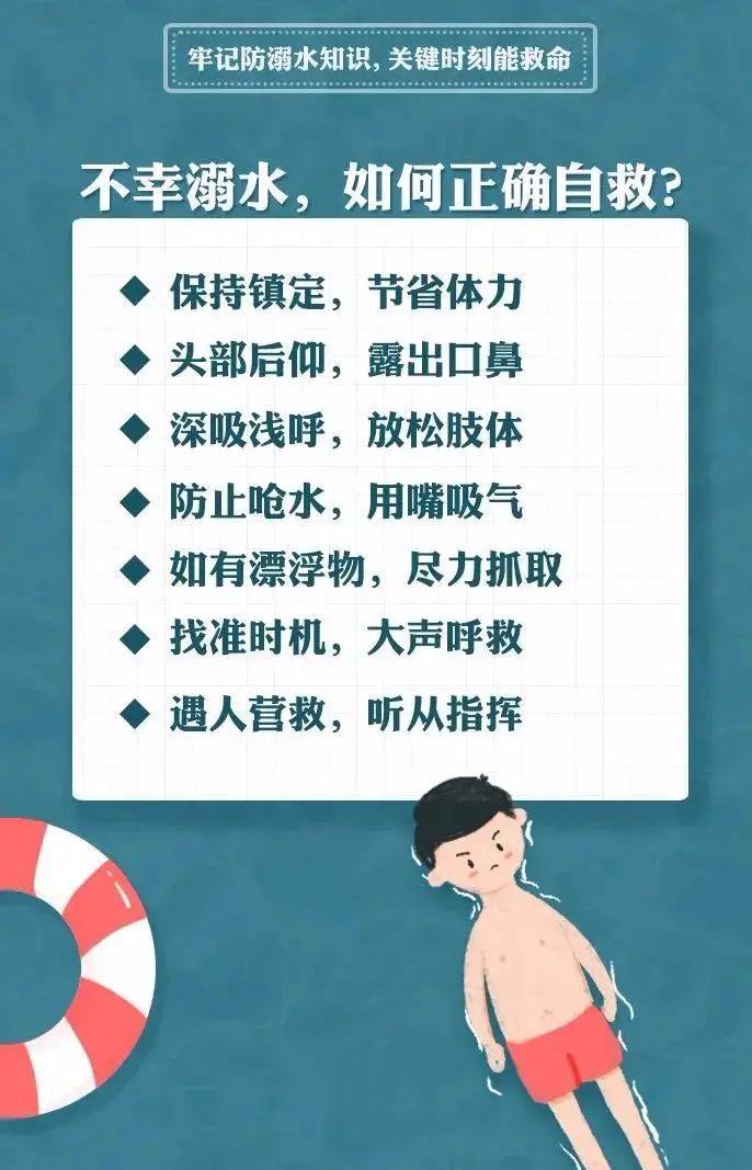 這首防溺水口訣一定要記牢——同伴落水我不怕,立即報警打電話;遇到