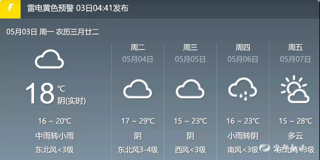 湖北宜昌天气预报图片