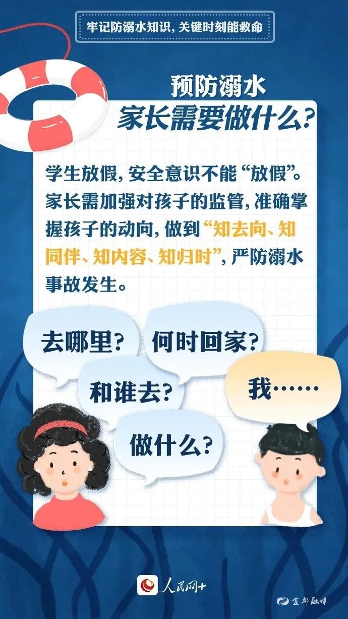 一旦不幸溺水,又該如何正確自救?