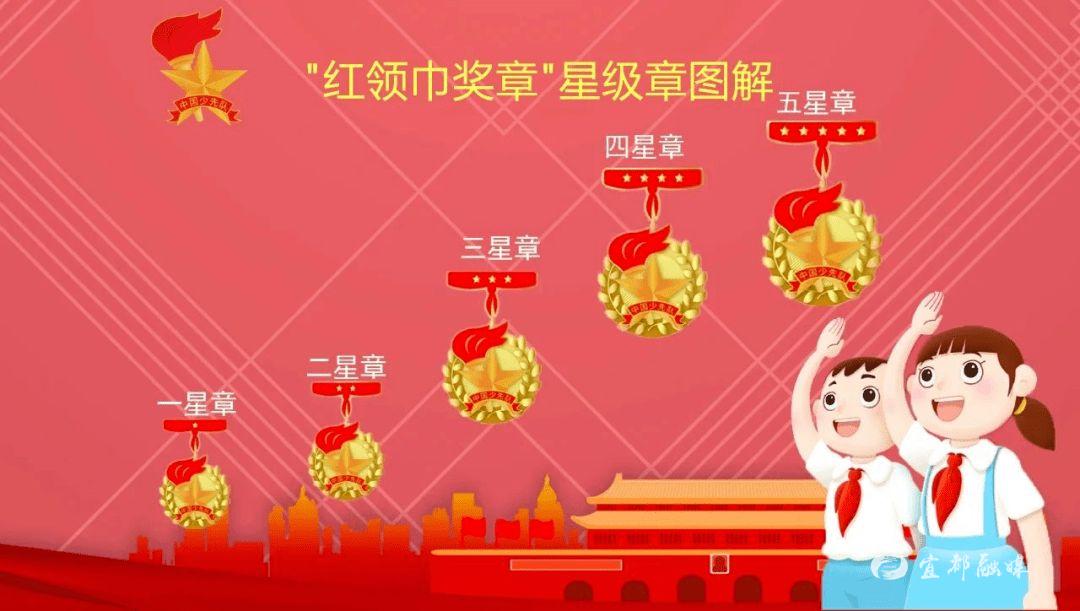 湖北省红领巾奖章四星章名单公布宜都这些少先队员和集体榜上有名