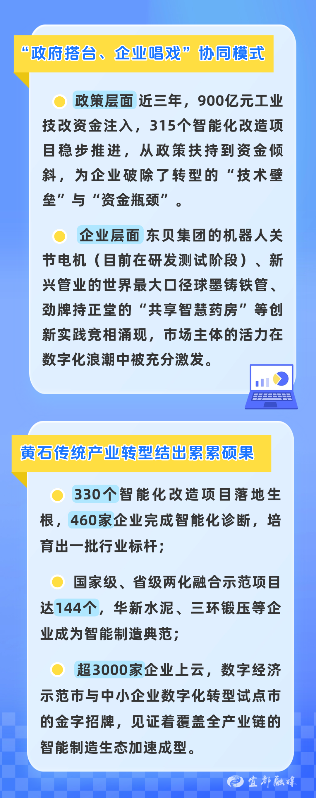 新支撑.png