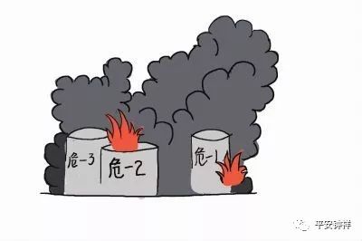 防患于未燃钟祥警方集中销毁一批过期爆炸物