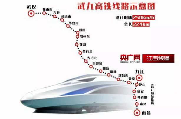 阳新十四五铁路规划图片