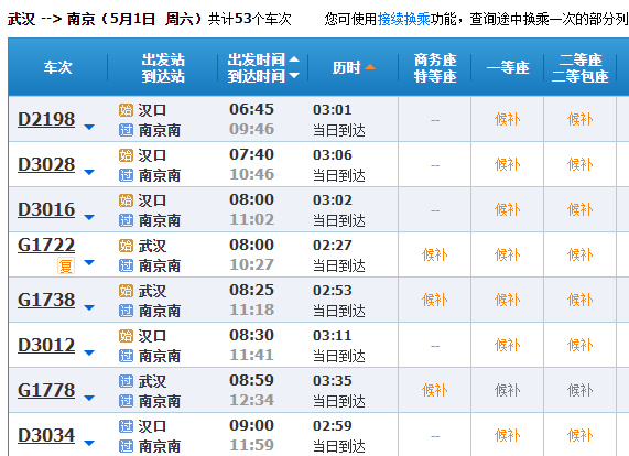 廣州,深圳到武漢的車票基本都要候補購買重慶等地車票只餘極少量列車