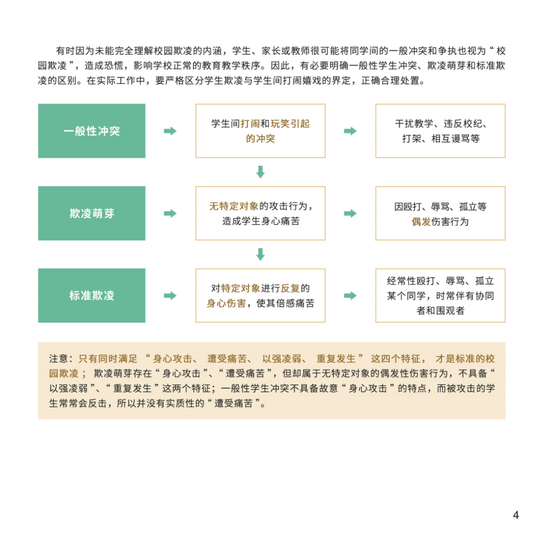 undefined 图片