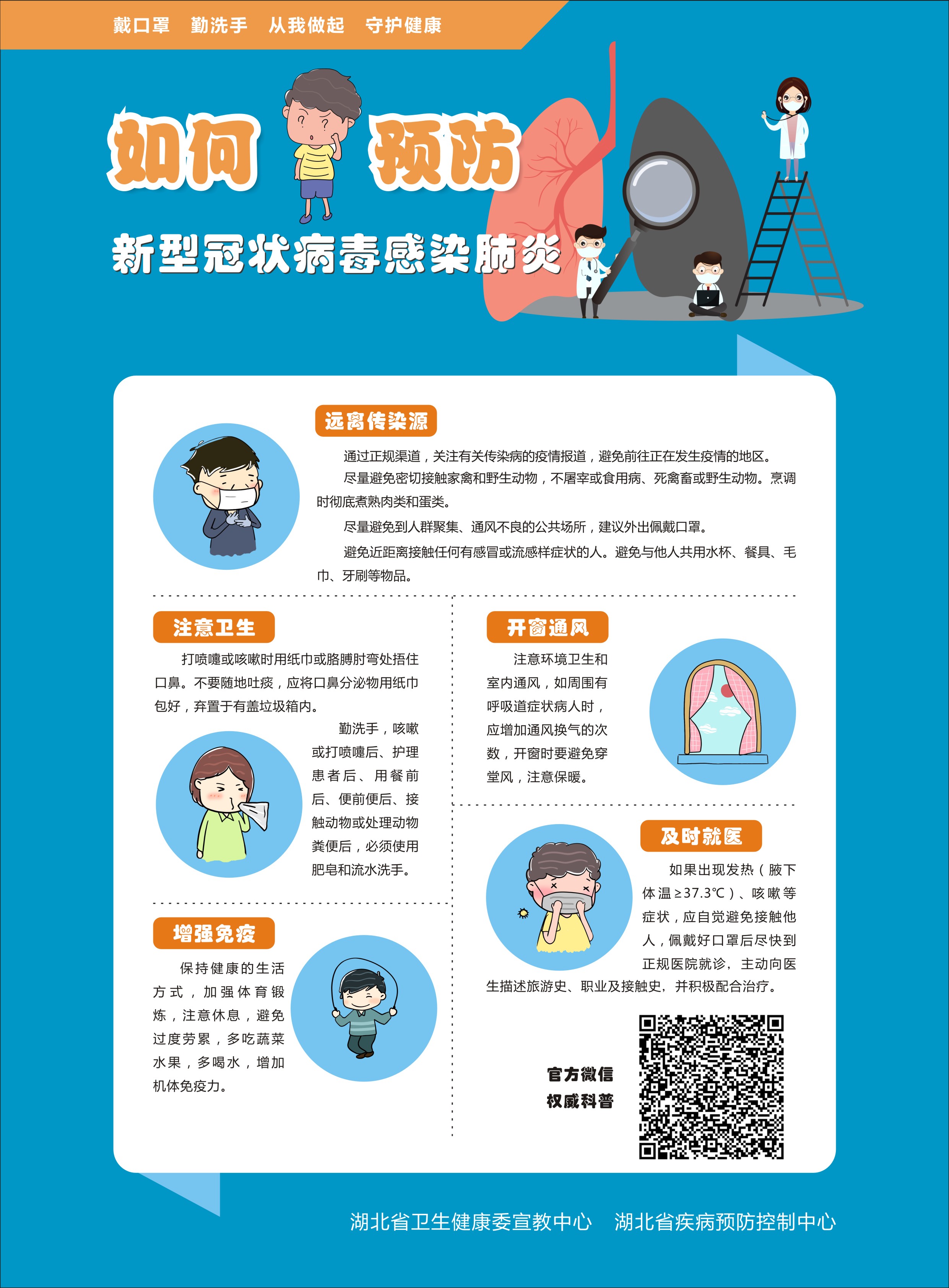 新冠肺炎防控科普资料合集