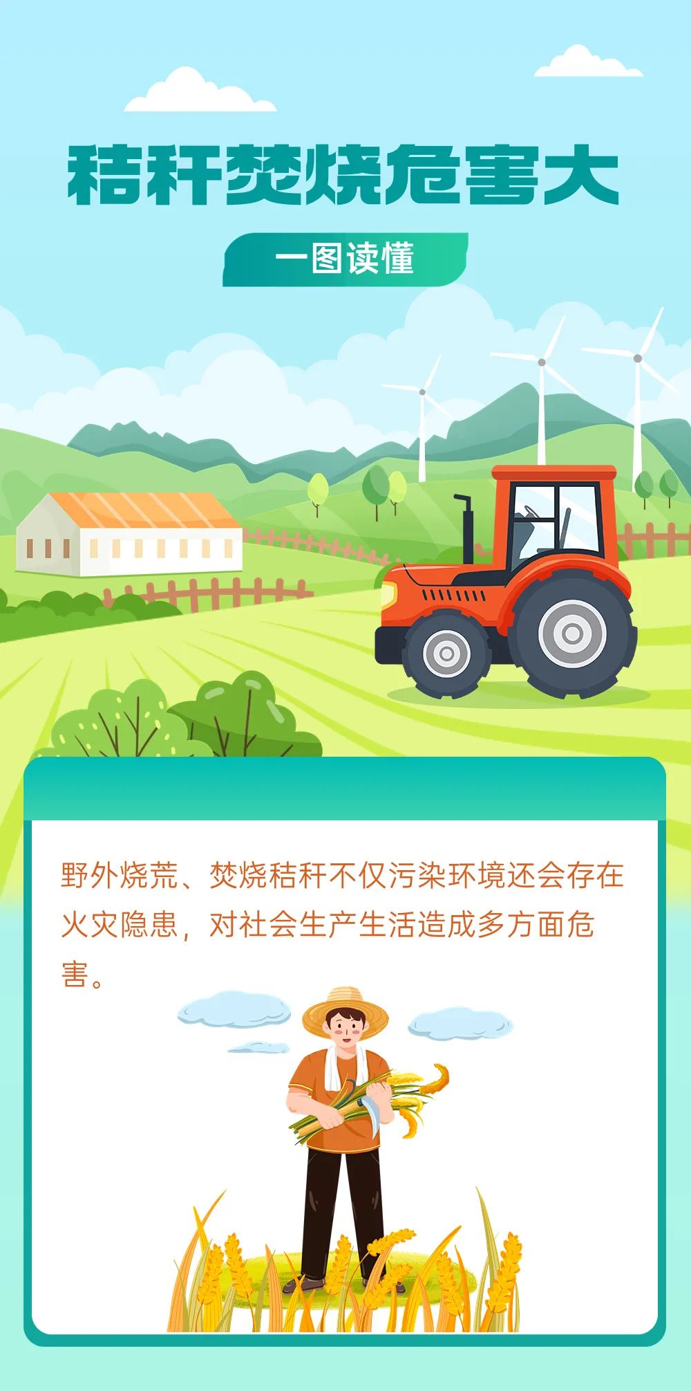 一图读懂丨秸秆焚烧的危害有多大?_云上秭归