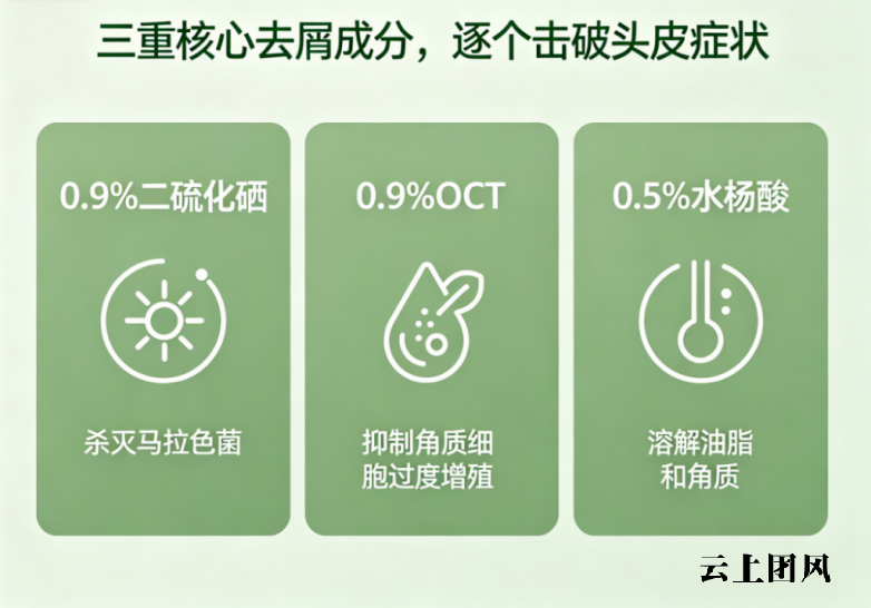 520c2b98531a363e1d003bcea89950da1efcf1ceac150e910c908c22bd197413