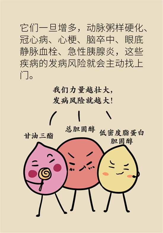 热点关注身体很瘦却惹上高血脂一文教你如何避免