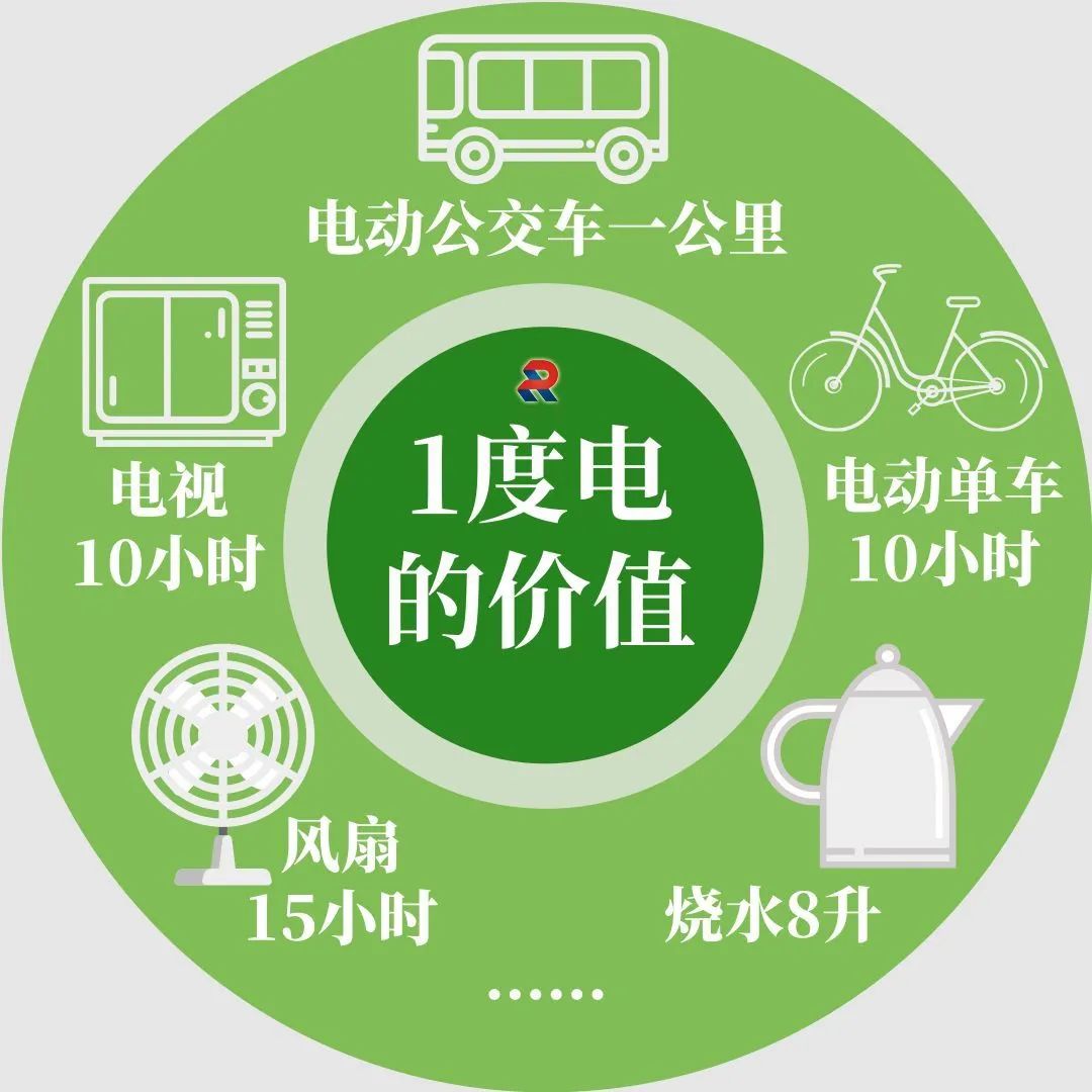 长江云 - 湖北网络广播电视台官方网站