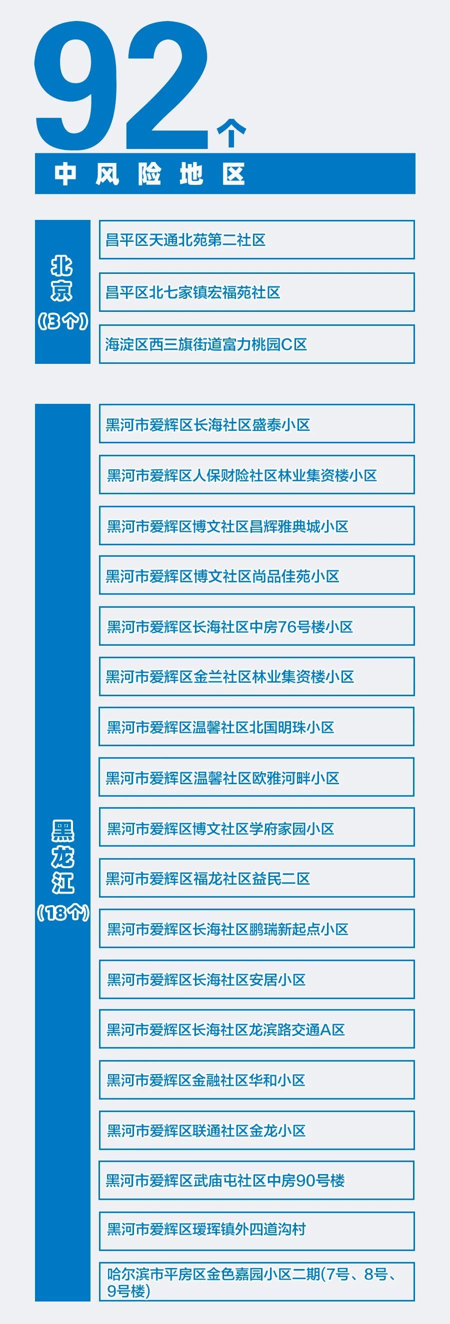  疫情最新消息汇总(今天新疫情最新消息)