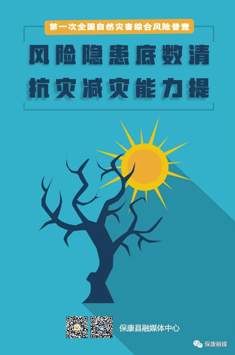 海报第一次全国自然灾害综合风险普查开始了这组图片请收好