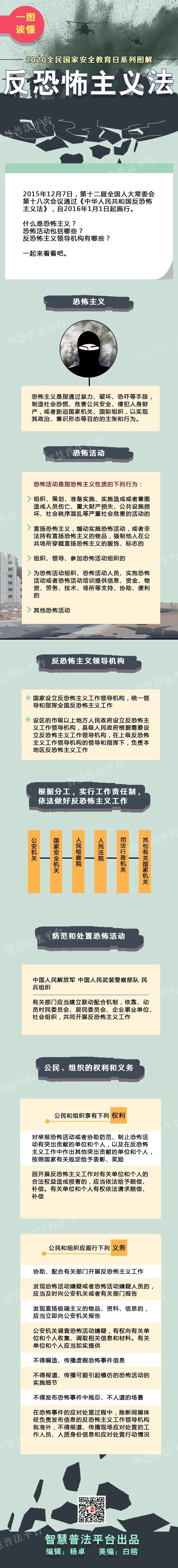 看懂网络安全法_网络安全法内容解读