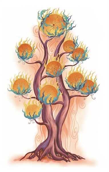 古典文学中的神奇植物