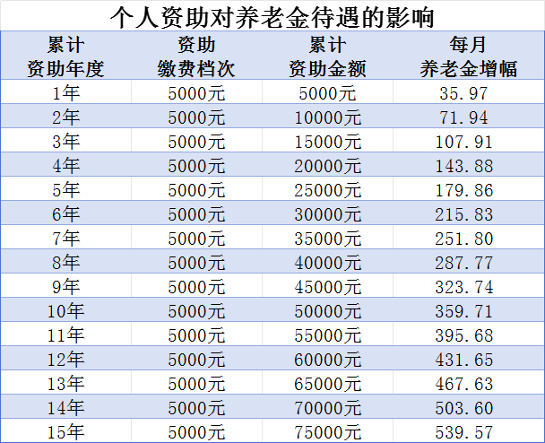 图片115.png