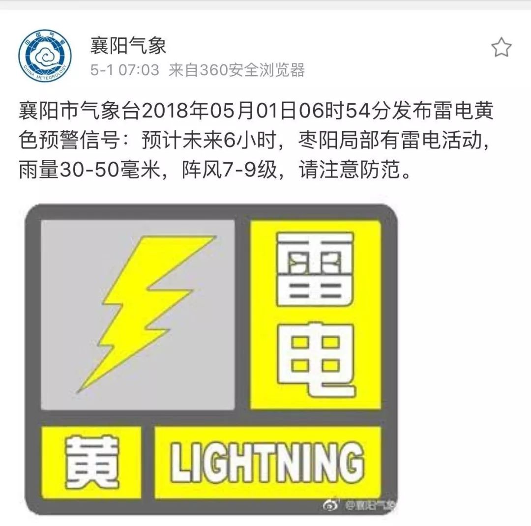 襄阳天气太调皮说好的大雨冰雹强风呢我船都买了你却迷路了