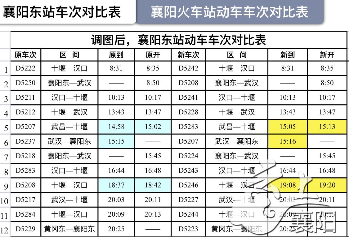 4月10日调图襄阳两站列车有变化