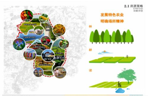 打造鄂西北地区最具示范性的农业旅游胜地,多功能农业公园"的目标定位