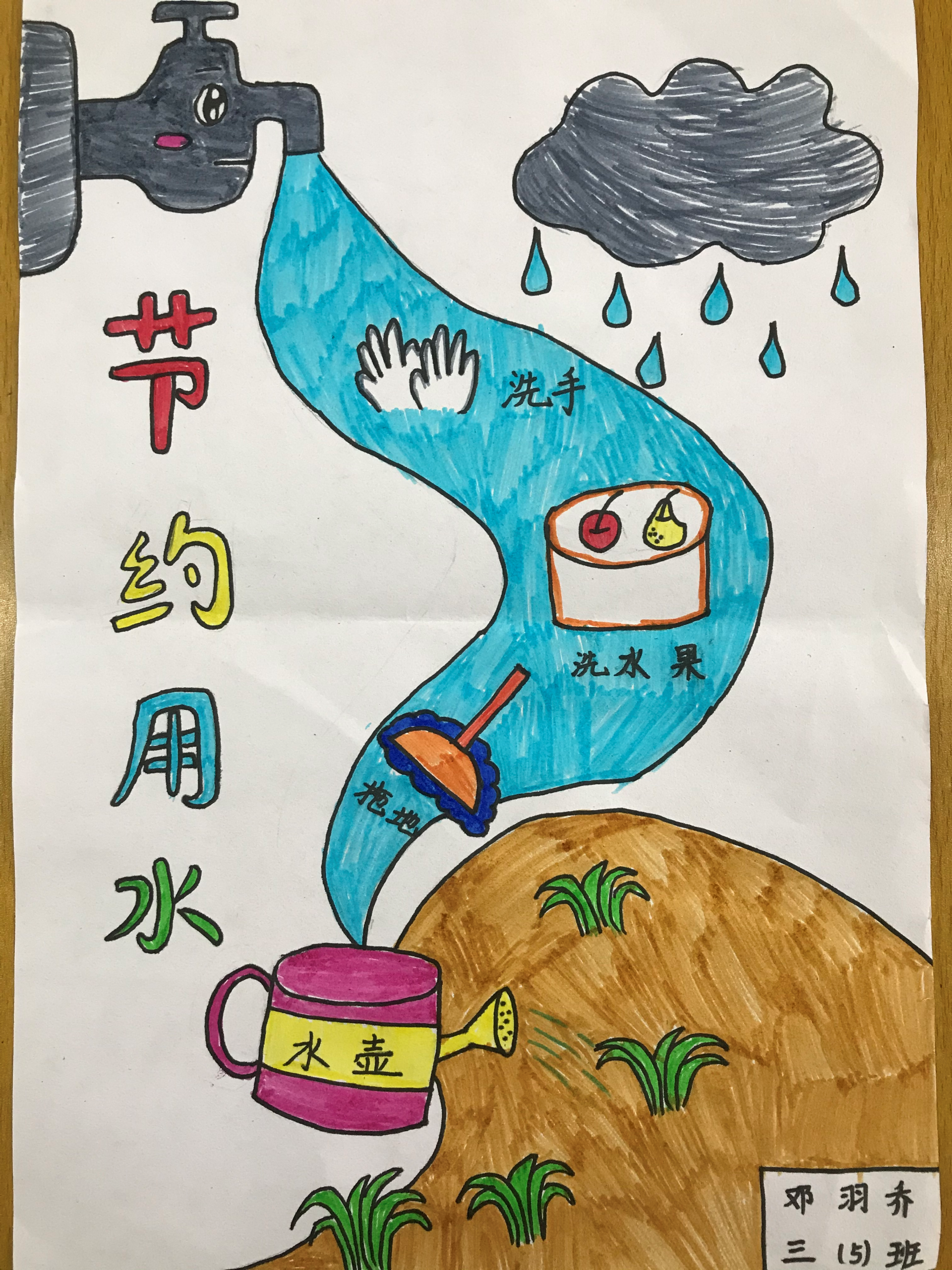 节水海报儿童手绘图片