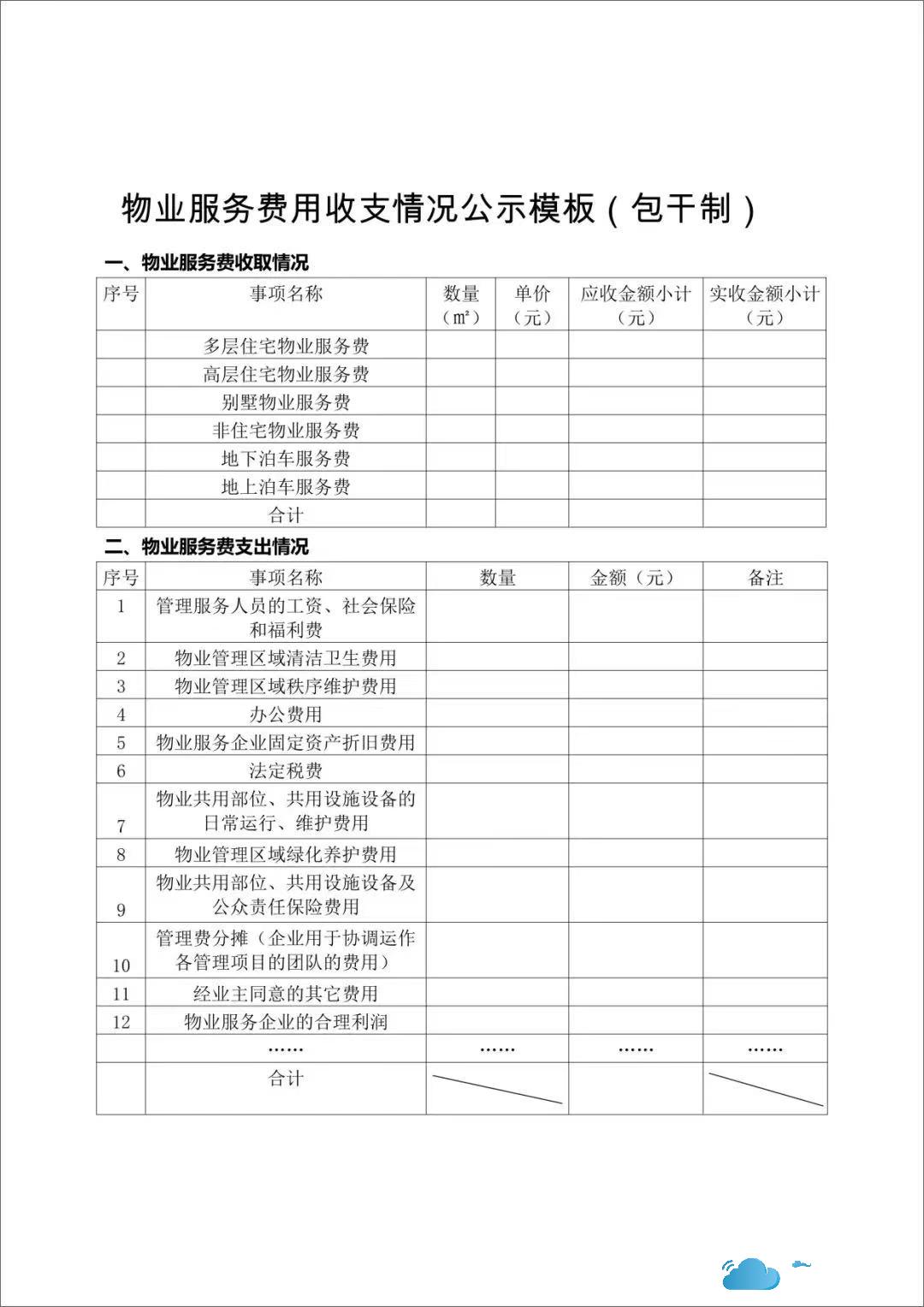 收费依据,收费标准及收支情况等进行公示,既让业主了解物业服务情况