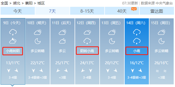 直降10大風陣雨未來襄陽天氣