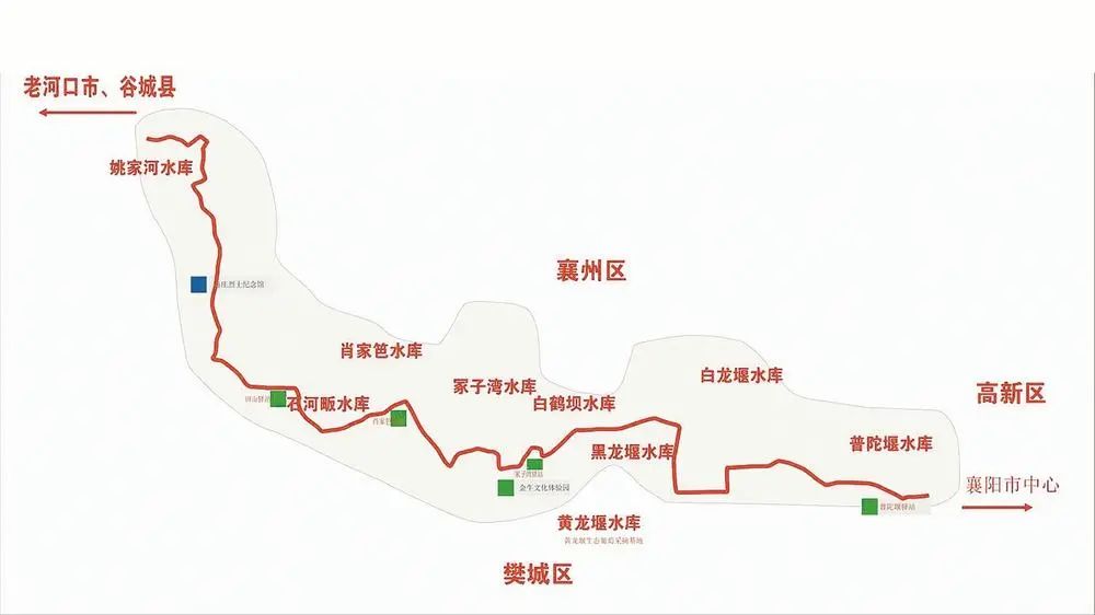 樊城一號公路樊城區牛首鎮,太平店鎮姚庵村旅遊路起於303省道