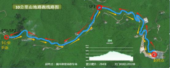  定了！7月13日襄阳市第五届徒步大赛将在横冲举办