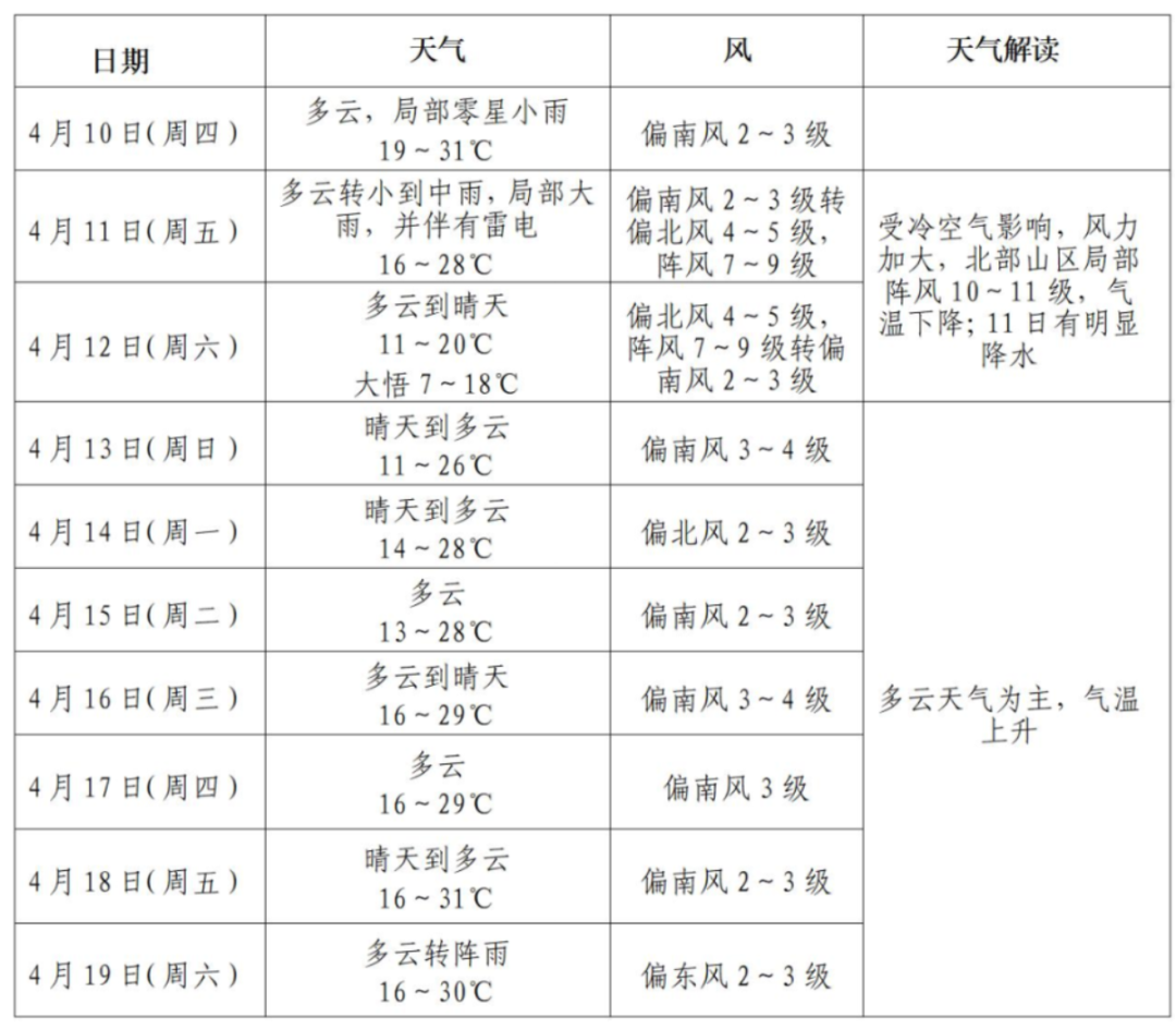 ef05a9b7109526ef2640a224071b126.png